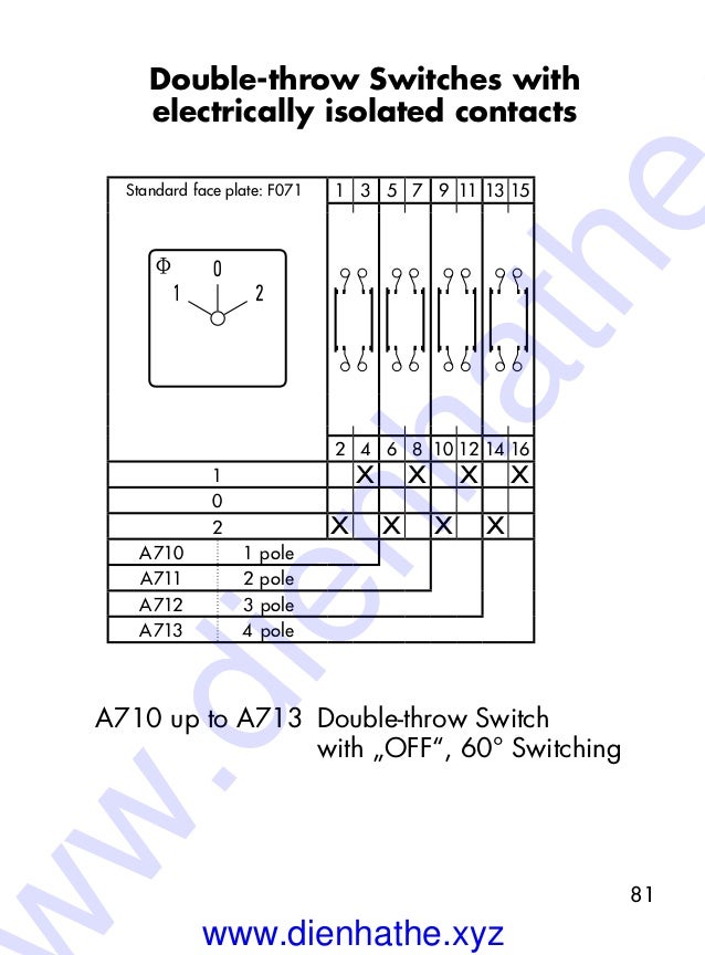 Kraus Amp Amp Naimer Switch Wiring Diagrams Pocketbook 2016