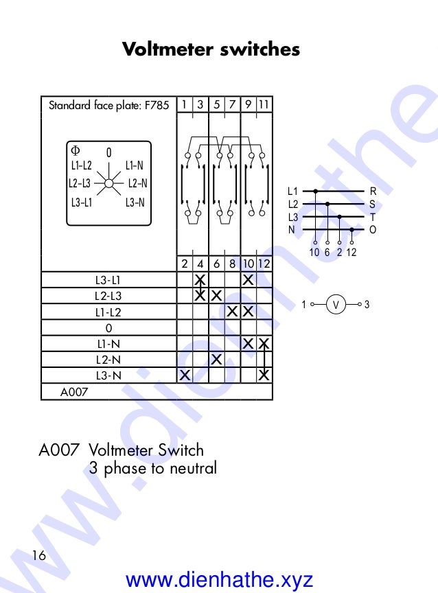 Kraus & naimer switch wiring diagrams pocketbook 2016 dienhathe.vn