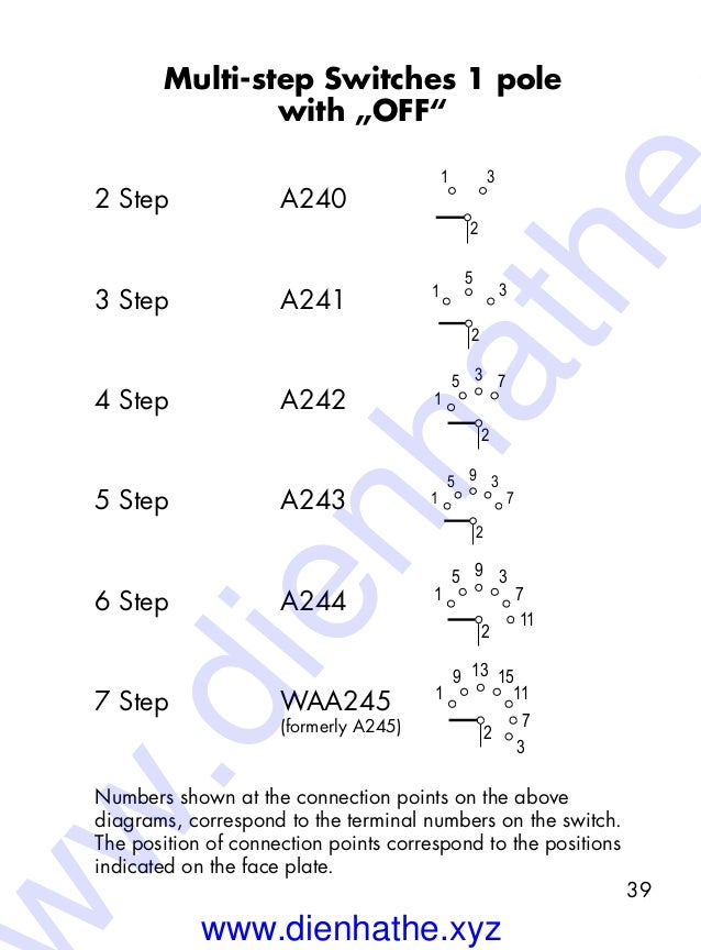 Kraus & naimer switch wiring diagrams pocketbook 2016 dienhathe.vn