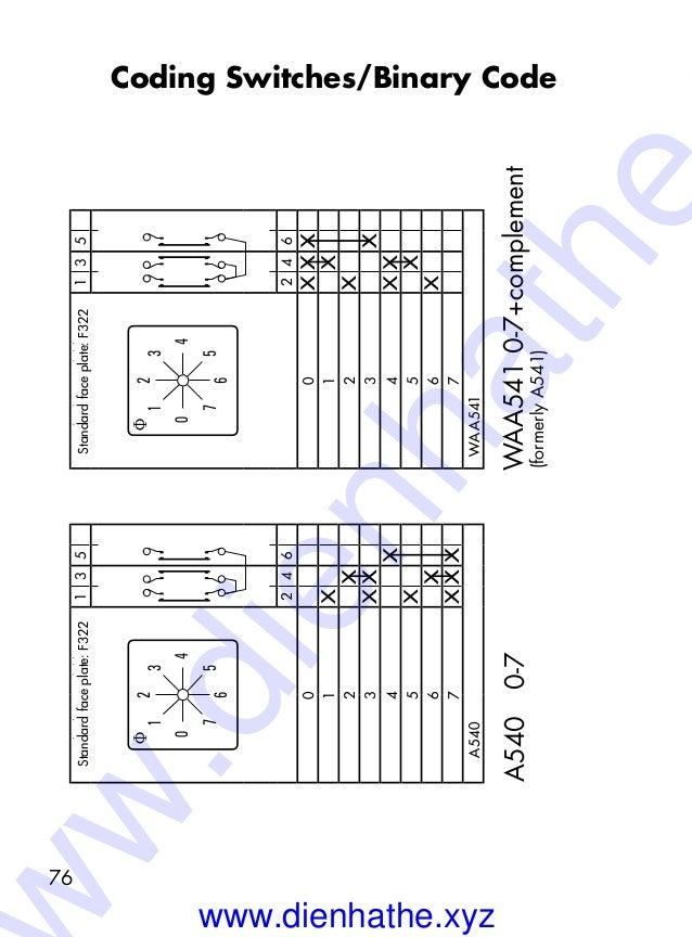 Kraus & naimer switch wiring diagrams pocketbook 2016 ... kraus naimer wiring diagram 