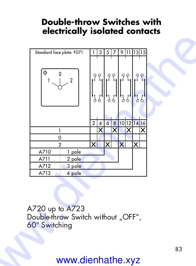 Kraus & naimer switch wiring diagrams pocketbook 2016 dienhathe.vn