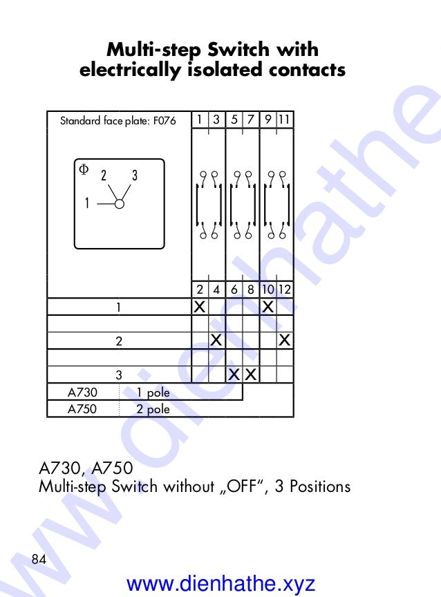 Kraus & naimer switch wiring diagrams pocketbook 2016 dienhathe.vn