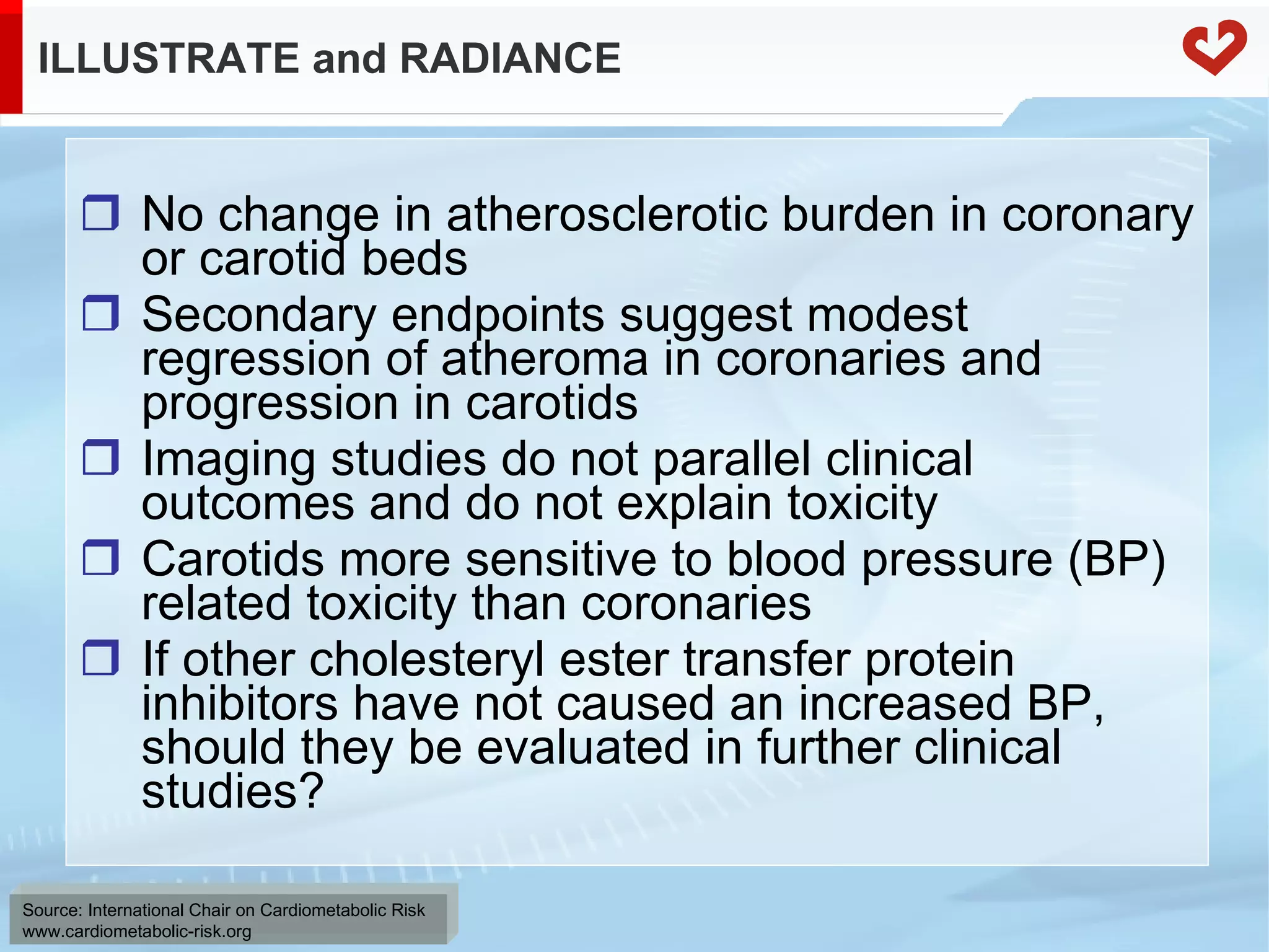 ILLUSTRATE and RADIANCE No change in atherosclerotic burden in coronary or carotid beds Secondary endpoints suggest modest regression of atheroma in coronaries and progression in carotids Imaging studies do not parallel clinical outcomes and do not explain toxicity Carotids more sensitive to blood pressure (BP) related toxicity than coronaries If other cholesteryl ester transfer protein  inhibitors have not caused an increased BP, should they be evaluated in further clinical studies? 