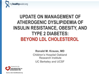 UPDATE ON MANAGEMENT OF ATHEROGENIC DYSLIPIDEMIA OF INSULIN RESISTANCE, OBESITY, AND TYPE 2 DIABETES: BEYOND LDL CHOLESTEROL  ,[object Object],[object Object],[object Object]