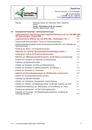 Sepp Kraus
Alte Römerstrasse 14,33154 Salzkotten
 +49 2948 9499830
+ mobil  +49 162 – 4468 790
e-mail:sepp.kraus@sk-consulting.de
S.K. - krausseppcvprojekte14062016pkurz-160829135832 5
Diverses : NetScape, Norton, div. Multimedia Tools, Kaspersky,
AntiVir
versch. VPN Software(z.B. von Juniper)
WinSCP, DB2Visulaizer, DB2X
2.8 Konzeptionelle Kenntnisse und Konzeptionierungen
Logische/fachliche Infomationsmodellierung(diverse Methoden, inkl. SA, ISA, ERM, UML,
SD, Systemdesigner, Designer2000…) +++
Logische/fachliche BPM(inkl. SA, ISA; BPM, UML, „FlowDesigner“ etc….) +++
Physische DB Strukturierung(inkl. Tuning und Performanceanalyse…) +++
Erstellung Betriebskonzepte/Architekturen(systemtechnisch/fachlich, inkl. Erarbeiten von
Namensstandards…) +++
Erstellung von Rollen- und Groupware-Konzepten +++
Erstellung von „security“ Konzepten(datenbankabhängig, fachlich…) +++
Erstellung von Auditing und Monitoring-/Alert-Konzepten +++
Erstellen von DBA-Konzepten(inkl.Erarbeiten von Richtlinien und Standards) +++
Erstellen von Konzepten zum Reporting und Revisionierung ++
Erarbeiten von Migrationskonzepten +++
Erstellen von Konzepten für OSD und Softwareverteilung ++
Erstellen von Konzepten zur DBMS-Auswahl(inkl. Durchführung…) +++
Erstellen von Konzepten zur Toolauswahl +++
Erstellen von Entwicklungskonzepten für SW-Entwickler und Coaching +++
Erstellen von Systemarchitekturen(HW und SW) ++
Erarbeiten von Netzwerk-Konzepten +
Erstellen von Client/Server Konzepten(inkl. Implementierung) ++
Erstellen von Vertriebs- und Marketingkonzepten für DB-nahe Produkte und Tools ++
Erarbeiten/Automatisierung von Testkonzepten und Durchführung von Tests ++
Erstellung von Deployment- und SW-Verteilungskonzepten ++
Erarbeiten von Schulungs- und Weiterbildungskonzepten(inkl. Erstellung der
Schulungsunterlagen…) +++
 