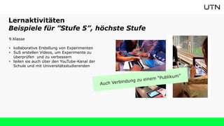 9.Klasse
• kollaborative Erstellung von Experimenten
• SuS erstellen Videos, um Experimente zu
überprüfen und zu verbessern
• teilen sie auch über den YouTube-Kanal der
Schule und mit Universitätsstudierenden
Lernaktivitäten
Beispiele für ”Stufe 5”, höchste Stufe
 