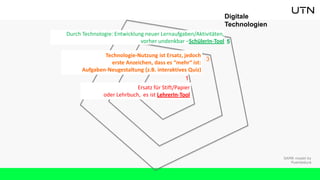 Digitale
Technologien
1
3
5
Ersatz für Stift/Papier
oder Lehrbuch, es ist LehrerIn-Tool
Technologie-Nutzung ist Ersatz, jedoch
erste Anzeichen, dass es “mehr“ ist:
Aufgaben-Neugestaltung (z.B. interaktives Quiz)
Durch Technologie: Entwicklung neuer Lernaufgaben/Aktivitäten,
vorher undenkbar –SchülerIn-Tool
SAMR model by
Puentedura
 