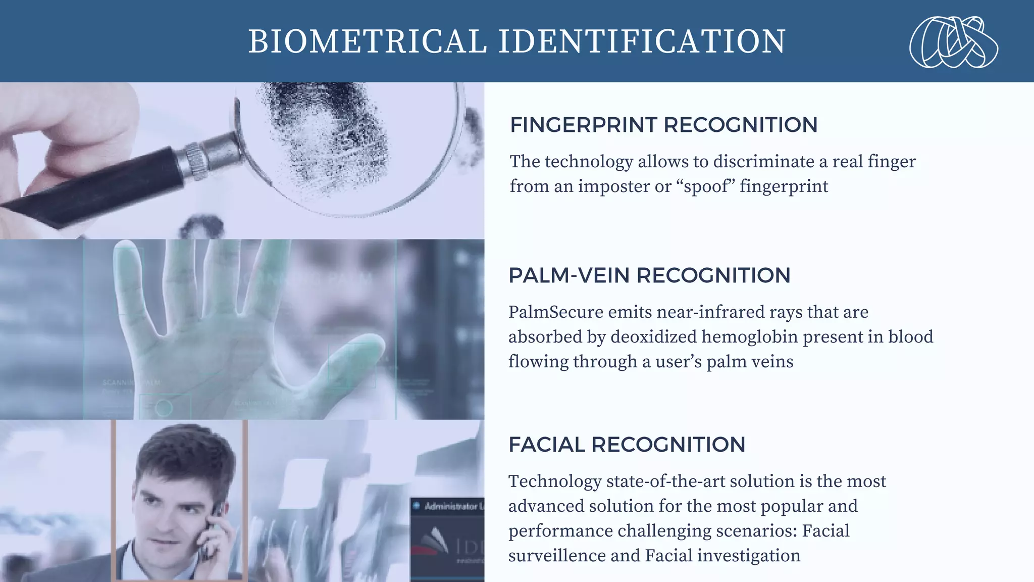 FINGERPRINT RECOGNITION
The technology allows to discriminate a real finger
from an imposter or “spoof” fingerprint
PALM-VEIN RECOGNITION
PalmSecure emits near-infrared rays that are
absorbed by deoxidized hemoglobin present in blood
flowing through a user’s palm veins
FACIAL RECOGNITION
Technology state-of-the-art solution is the most
advanced solution for the most popular and
performance challenging scenarios: Facial
surveillence and Facial investigation
BIOMETRICAL IDENTIFICATION
 