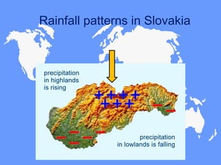 Rainfall patterns in Slovakia
 