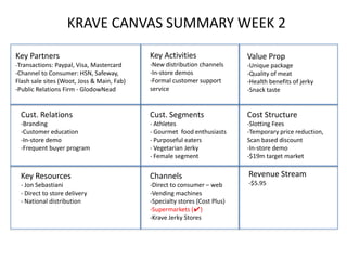 KRAVE CANVAS SUMMARY WEEK 2
Key Partners                                Key Activities                  Value Prop
-Transactions: Paypal, Visa, Mastercard     -New distribution channels      -Unique package
-Channel to Consumer: HSN, Safeway,         -In-store demos                 -Quality of meat
Flash sale sites (Woot, Joss & Main, Fab)   -Formal customer support        -Health benefits of jerky
-Public Relations Firm - GlodowNead         service                         -Snack taste


 Cust. Relations                            Cust. Segments                  Cost Structure
 -Branding                                  - Athletes                      -Slotting Fees
 -Customer education                        - Gourmet food enthusiasts      -Temporary price reduction,
 -In-store demo                             - Purposeful eaters             Scan based discount
 -Frequent buyer program                    - Vegetarian Jerky              -In-store demo
                                            - Female segment                -$19m target market


 Key Resources                              Channels                        Revenue Stream
 - Jon Sebastiani                           -Direct to consumer – web       -$5.95
 - Direct to store delivery                 -Vending machines
 - National distribution                    -Specialty stores (Cost Plus)
                                            -Supermarkets (✔)
                                            -Krave Jerky Stores
 