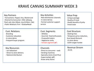 KRAVE CANVAS SUMMARY WEEK 3
Key Partners                                Key Activities                  Value Prop
-Transactions: Paypal, Visa, Mastercard     -New distribution channels      -Unique package
-Channel to Consumer: HSN, Safeway,         -In-store demos                 -Quality of meat
Flash sale sites (Woot, Joss & Main, Fab)   -Formal customer support        -Health benefits of jerky
-Public Relations Firm - GlodowNead         service                         -Snack taste


 Cust. Relations                            Cust. Segments                  Cost Structure
 -Branding                                  - Athletes                      -Slotting Fees
 -Customer education                        - Gourmet food enthusiasts      -Temporary price reduction,
 -In-store demo                             - Purposeful eaters             Scan based discount
 -Frequent buyer program                    - Vegetarian Jerky              -In-store demo
                                            - Female segment (✔)            -$19m target market


 Key Resources                              Channels                        Revenue Stream
 - Jon Sebastiani                           -Direct to consumer – web       -$5.95
 - Direct to store delivery                 -Vending machines
 - National distribution                    -Specialty stores (Cost Plus)
                                            -Supermarkets (✔)
                                            -Krave Jerky Stores
 