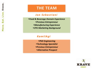 THE TEAM
      Jon Sebastiani
Food & Beverage Domain Experience
      Previous Entrepreneur
     Manufacturing Experience
    CPG Marketing Background


        KamilAgi
         PhD Engineering
      Technology Specialist
      Previous Entrepreneur
       Alternative Prospect
 