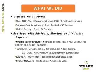 WHAT WE DID
Ta r g e t e d F o c u s P o i n t s
    Over 10 In-Store Demo’s including 100’s of customer surveys
    Sonoma County Wine and Food Festival – 50 Surveys
    Online Survey – Over 100 Surveys
M e e t i n g s w i t h A d v i s o r s , M e n t o r s a n d I n d u s t r y
   Experts
    Private Equity Groups – Including Encore, TSG, VMG, Verge, Blue
    Horizon and ex-TPG partners
     Mentors - Gina Bianchini, Robert Siegal, Adam Tachner
          10 – 25% Price Premium vs. Mainstream Competitors
    Advisors – Steve Blank, Jim Hornthaland Oren Jacob
    Broker Network – Ignite Sales, Advantage Sales
 