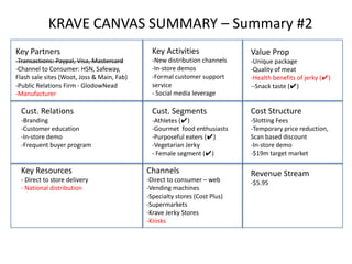 KRAVE CANVAS SUMMARY – Summary #2
Key Partners                                  Key Activities                Value Prop
-Transactions: Paypal, Visa, Mastercard       -New distribution channels    -Unique package
-Channel to Consumer: HSN, Safeway,           -In-store demos               -Quality of meat
Flash sale sites (Woot, Joss & Main, Fab)     -Formal customer support      -Health benefits of jerky (✔)
-Public Relations Firm - GlodowNead           service                       --Snack taste (✔)
-Manufacturer                                 - Social media leverage

 Cust. Relations                              Cust. Segments                Cost Structure
 -Branding                                    -Athletes (✔)                 -Slotting Fees
 -Customer education                          -Gourmet food enthusiasts     -Temporary price reduction,
 -In-store demo                               -Purposeful eaters (✔)        Scan based discount
 -Frequent buyer program                      -Vegetarian Jerky             -In-store demo
                                              - Female segment (✔)          -$19m target market

 Key Resources                              Channels                        Revenue Stream
 - Direct to store delivery                 -Direct to consumer – web       -$5.95
 - National distribution                    -Vending machines
                                            -Specialty stores (Cost Plus)
                                            -Supermarkets
                                            -Krave Jerky Stores
                                            -Kiosks
 