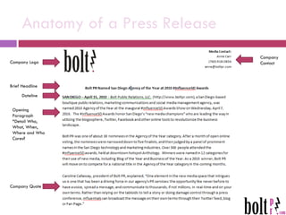 Anatomy of a Press Release Company Logo Company Contact Brief Headline Dateline Opening Paragraph *Detail Who, What, When, Where and Who Cares? Company Quote 