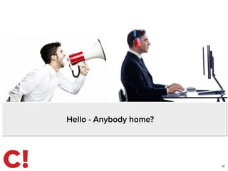 14
Hello - Anybody home?
 