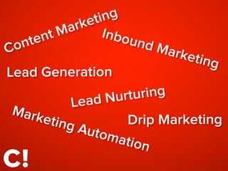 Content Marketing
Inbound Marketing
Lead Generation
Marketing Automation
Lead Nurturing
Drip Marketing
 