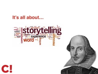 It’s all about…
28
 