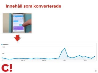 30
Innehåll som konverterade
 