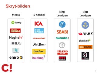 Skryt-bilden
Media
4
E-handel
B2C
Leadgen
B2B
Leadgen
 