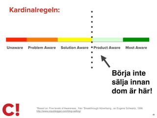 Kardinalregeln:
41
Unaware Problem Aware Solution Aware Product Aware Most Aware
*Based on: Five levels of Awareness , från ”Breakthrough Advertising , av Eugene Schwartz, 1996
http://www.copyblogger.com/blog-selling/
Börja inte
sälja innan
dom är här!
 
