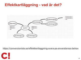 Effektkartläggning - vad är det?
44
https://conversionista.se/eﬀektkartlaggning-svara-pa-anvandarnas-behov
 