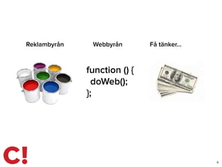 Reklambyrån
6
Webbyrån
function () {
doWeb();
};
Få tänker…
 