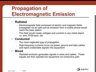 July 11, 2006 STEP7
14
Propagation of
Electromagnetic Emission
• Radiated
– Electromagnetic field composed of electric and magnetic fields
propagates via air path just as emission from a mobile phone would
reach the base station
– This field would create voltages and currents in any metal object,
i.e. wire, PCB trace, etc.
• Conducted
– The most neglected type of propagation
– High-frequency currents move via power, ground and data cables
and inject undesirable signals into equipment
• Mixed
– Radiated emission generates signals in wires and cables. These
signals are then injected into equipment via conductive path
 