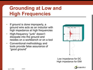 July 11, 2006 STEP7
28
Grounding at Low and
High Frequencies
• If ground is done improperly, a
ground wire acts as an inductor with
high impedance at high frequencies
• High-frequency “junk” doesn’t
dissipate into the ground and
resides on a workbench or on a tool
• Conventional methodology and
tools provide false assurance of
“good ground”
Low impedance for DC
High impedance for EMI
CREDENCE
TECHNOLOGIES
www.credencetech.com
©2002
 