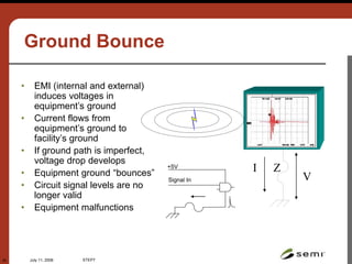 July 11, 2006 STEP7
29
Ground Bounce
• EMI (internal and external)
induces voltages in
equipment’s ground
• Current flows from
equipment’s ground to
facility’s ground
• If ground path is imperfect,
voltage drop develops
• Equipment ground “bounces”
• Circuit signal levels are no
longer valid
• Equipment malfunctions
I
V
+5V
Signal In
CREDENCE
TECHNOLOGIES
www.credencetech.com
©2002
Z
 