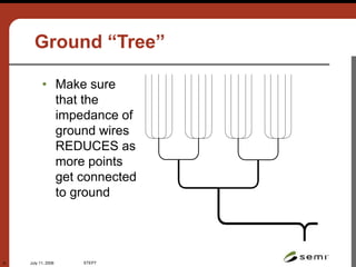 July 11, 2006 STEP7
37
Ground “Tree”
• Make sure
that the
impedance of
ground wires
REDUCES as
more points
get connected
to ground
 
