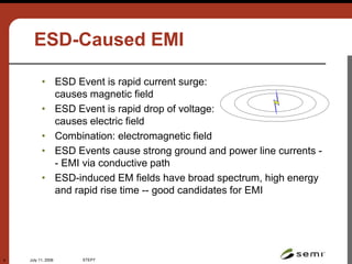 July 11, 2006 STEP7
8
ESD-Caused EMI
• ESD Event is rapid current surge:
causes magnetic field
• ESD Event is rapid drop of voltage:
causes electric field
• Combination: electromagnetic field
• ESD Events cause strong ground and power line currents -
- EMI via conductive path
• ESD-induced EM fields have broad spectrum, high energy
and rapid rise time -- good candidates for EMI
CREDENCE
TECHNOLOGIES
www.credencetech.com
©2002
 