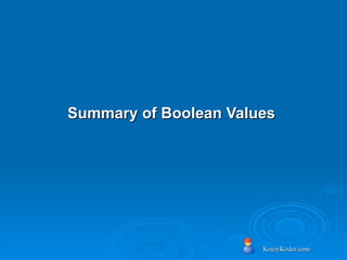 Summary of Boolean Values   