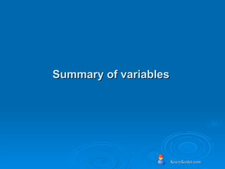 Summary of variables   