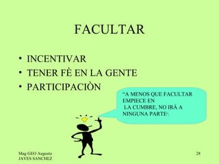 FACULTAR

• INCENTIVAR
• TENER FÈ EN LA GENTE
• PARTICIPACIÒN
                       “A MENOS QUE FACULTAR
                       EMPIECE EN
                        LA CUMBRE, NO IRÀ A
                       NINGUNA PARTE”.




Mag GEO Augusto                                28
JAVES SANCHEZ
 