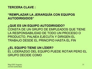 TERCERA CLAVE :

“REMPLAZAR LA JERARQUÌA CON EQUIPOS
AUTODIRIGIDOS“

¿QUE ES UN EQUIPO AUTODIRIGIDO?
CONSTA DE UN GRUPO DE EMPLEADOS QUE TIENE
LA RESPONSABILIDAD DE TODO UN PROCESO O
PRODUCTO, PALNEA EJECUTA Y DIRIGEN EL
TRABAJO DESDE EL PRINCIPIO HASTA EL FIN

¿EL EQUIPO TIENE UN LÌDER?
EL LIDERAZGO DEL EQUIPO PUEDE ROTAR PERO EL
GRUPO DECIDE COMO

Mag GEO Augusto                         31
JAVES SANCHEZ
 