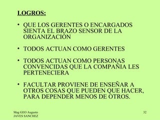 LOGROS:
  • QUE LOS GERENTES O ENCARGADOS
    SIENTA EL BRAZO SENSOR DE LA
    ORGANIZACIÒN
  • TODOS ACTUAN COMO GERENTES
  • TODOS ACTUAN COMO PERSONAS
    CONVENCIDAS QUE LA COMPAÑIA LES
    PERTENECIERA
  • FACULTAR PROVIENE DE ENSEÑAR A
    OTROS COSAS QUE PUEDEN QUE HACER,
    PARA DEPENDER MENOS DE OTROS.

Mag GEO Augusto                       32
JAVES SANCHEZ
 