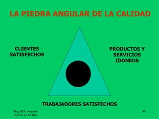 LA PIEDRA ANGULAR DE LA CALIDAD



  CLIENTES                              PRODUCTOS Y
SATISFECHOS                              SERVICIOS
                                          IDONEOS

                           CALIDAD




                   TRABAJADORES SATISFECHOS
 Mag GEO Augusto                                  48
 JAVES SANCHEZ
 