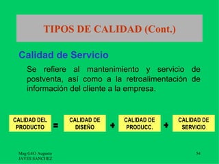 TIPOS DE CALIDAD (Cont.)

 Calidad de Servicio
    Se refiere al mantenimiento y servicio de
    postventa, así como a la retroalimentación de
    información del cliente a la empresa.


CALIDAD DEL            CALIDAD DE       CALIDAD DE       CALIDAD DE
 PRODUCTO          =     DISEÑO     +    PRODUCC.    +    SERVICIO



 Mag GEO Augusto                                              54
 JAVES SANCHEZ
 