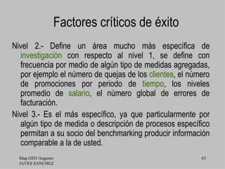 Factores críticos de éxito
Nivel 2.- Define un área mucho más específica de
  investigación con respecto al nivel 1, se define con
  frecuencia por medio de algún tipo de medidas agregadas,
  por ejemplo el número de quejas de los clientes, el número
  de promociones por periodo de tiempo, los niveles
  promedio de salario, el número global de errores de
  facturación.
Nivel 3.- Es el más específico, ya que particularmente por
  algún tipo de medida o descripción de procesos específico
  permitan a su socio del benchmarking producir información
  comparable a la de usted.
  Mag GEO Augusto                                        63
  JAVES SANCHEZ
 