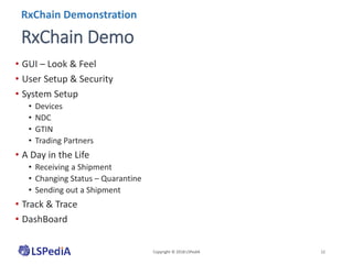 Copyright © 2018 LSPediA 12
• GUI – Look & Feel
• User Setup & Security
• System Setup
• Devices
• NDC
• GTIN
• Trading Partners
• A Day in the Life
• Receiving a Shipment
• Changing Status – Quarantine
• Sending out a Shipment
• Track & Trace
• DashBoard
RxChain Demo
RxChain Demonstration
 