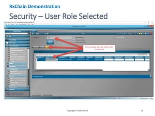 DSCSA Serialization Software | PPTX