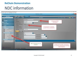 NDC information
Copyright © 2018 LSPediA 21
RxChain Demonstration
 