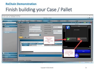 DSCSA Serialization Software | PPTX