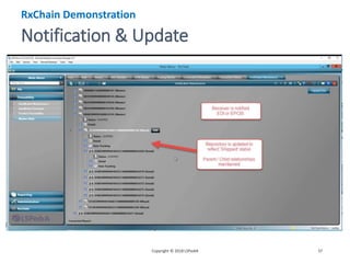 DSCSA Serialization Software | PPTX