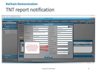 TNT report notification
Copyright © 2018 LSPediA 42
RxChain Demonstration
 