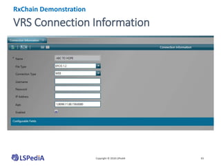 VRS Connection Information
Copyright © 2018 LSPediA 43
RxChain Demonstration
 