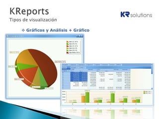  XML, CSV, Excel, …