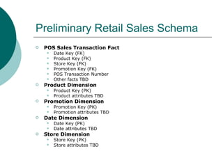 Preliminary Retail Sales Schema POS Sales Transaction Fact Date Key (FK) Product Key (FK) Store Key (FK) Promotion Key (FK) POS Transaction Number Other facts TBD Product Dimension Product Key (PK) Product attributes TBD Promotion Dimension Promotion Key (PK) Promotion attributes TBD Date Dimension Date Key (PK) Date attributes TBD Store Dimension Store Key (PK) Store attributes TBD 