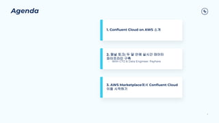 Copyright 2022, Conﬂuent, Inc. All rights reserved. This document may not be reproduced in any manner without the express written permission of Conﬂuent, Inc.
Agenda
1. Conﬂuent Cloud on AWS 소개
2
2. 패널 토크: 두 달 안에 실시간 데이터
파이프라인 구축
- With CTO & Data Engineer. Payhere
3. AWS Marketplace에서 Conﬂuent Cloud
이용 시작하기
 